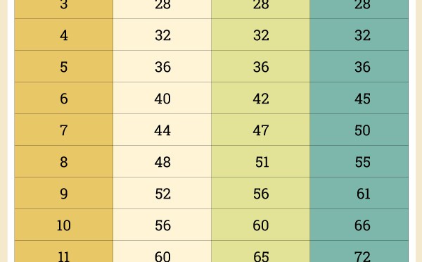 Weekly Woof from the Web